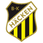 BK Häcken