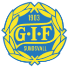 GIF Sundsvall